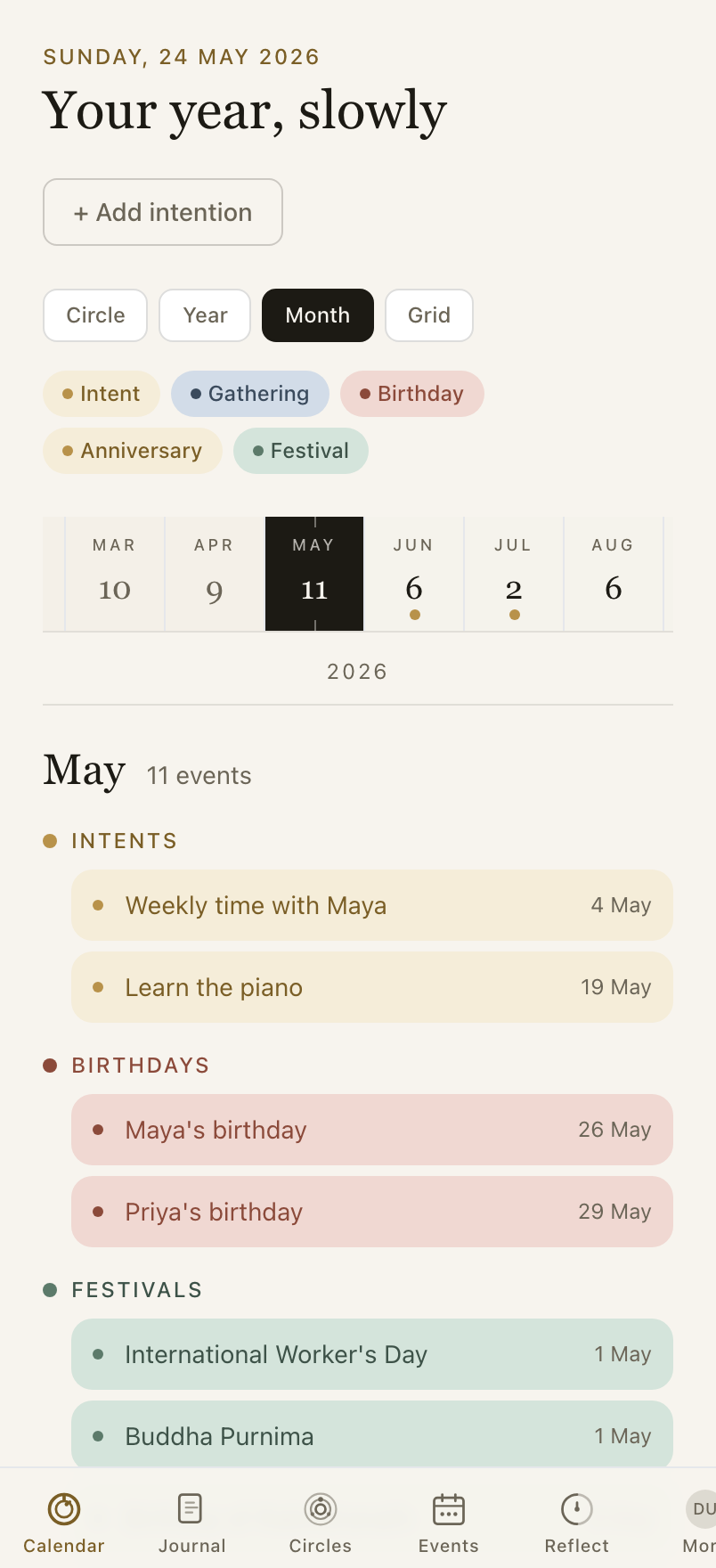 Month — the weeks up close.