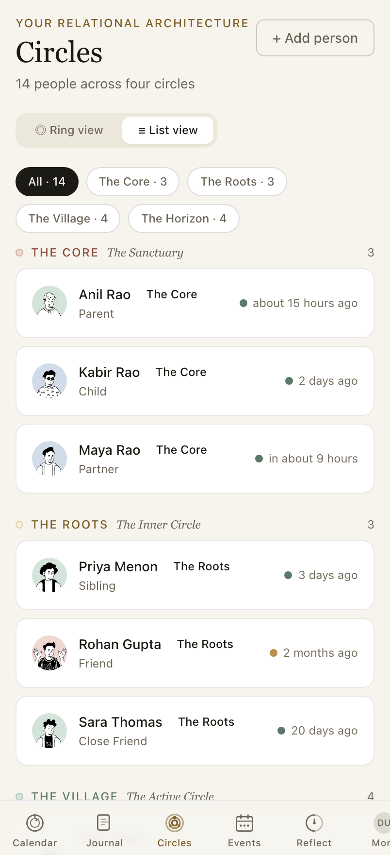 List view — everyone, by circle.